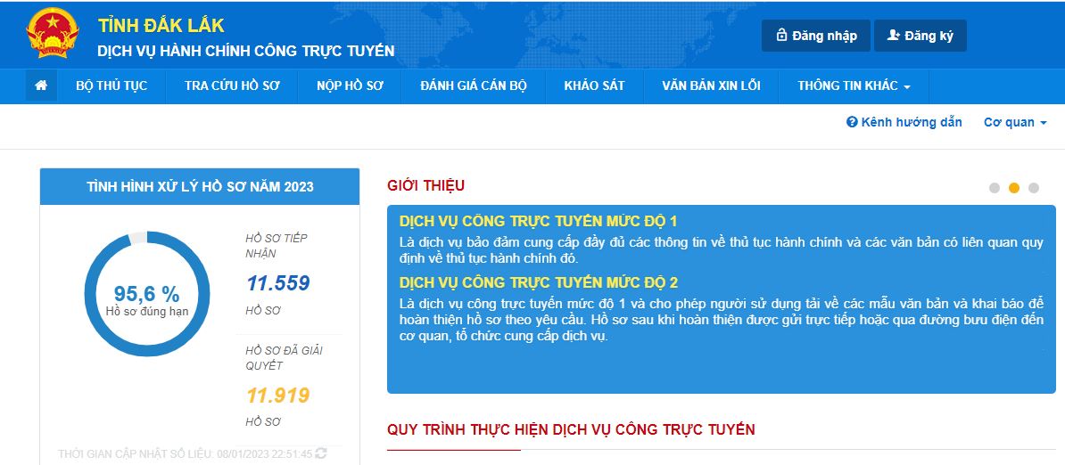 Công bố Danh mục thủ tục hành chính được cung cấp, tiếp nhận và  giải quyết trực tuyến trên Cổng Dịch vụ công tỉnh Đắk Lắk